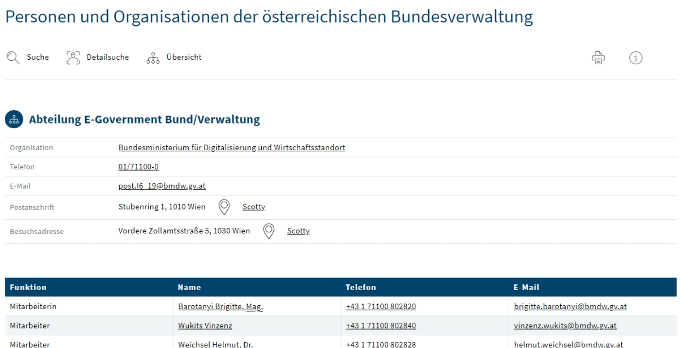 Detailansicht Organisationseinheit